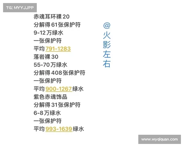 火影手游抗魔对应饰品 火影手游抗魔对应饰品