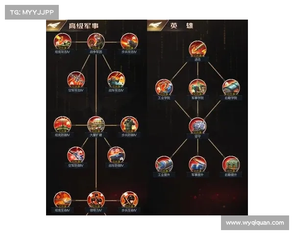 红警OL:高级野怪猎杀秘籍 红警OL:高级野怪猎杀秘籍