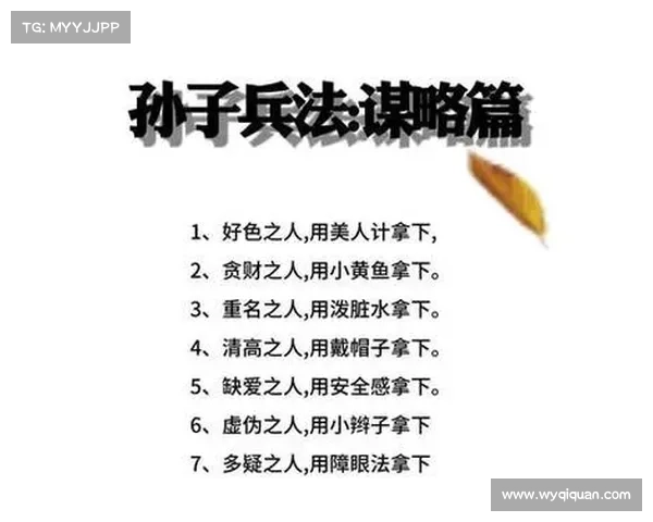 论兵法谋略:36计开局攻略 论兵法谋略:36计开局攻略